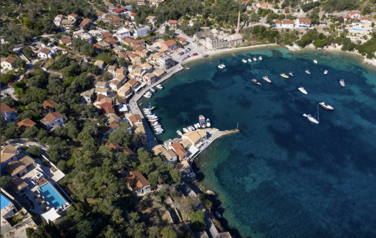 Loggos view